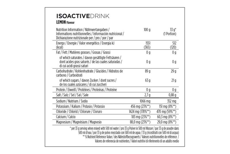 isotonico-powerbar-isoactive-1-1.jpg